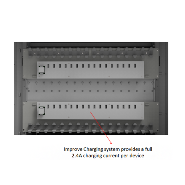 iPad Charging Cart FAMCCT-32