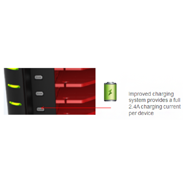 Tablet Charging Cabinet FAMCCT-10