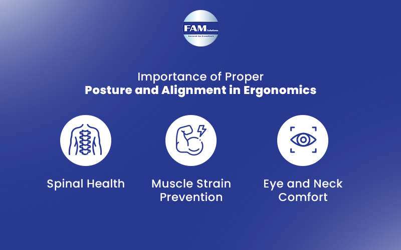 Importance of Proper Posture and Alignment in Ergonomics